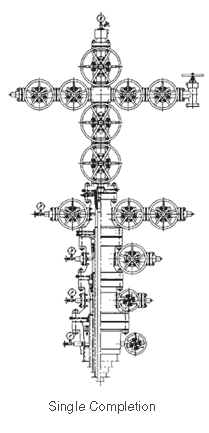 Gate valve