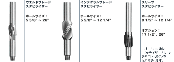 スタビライザーの種類